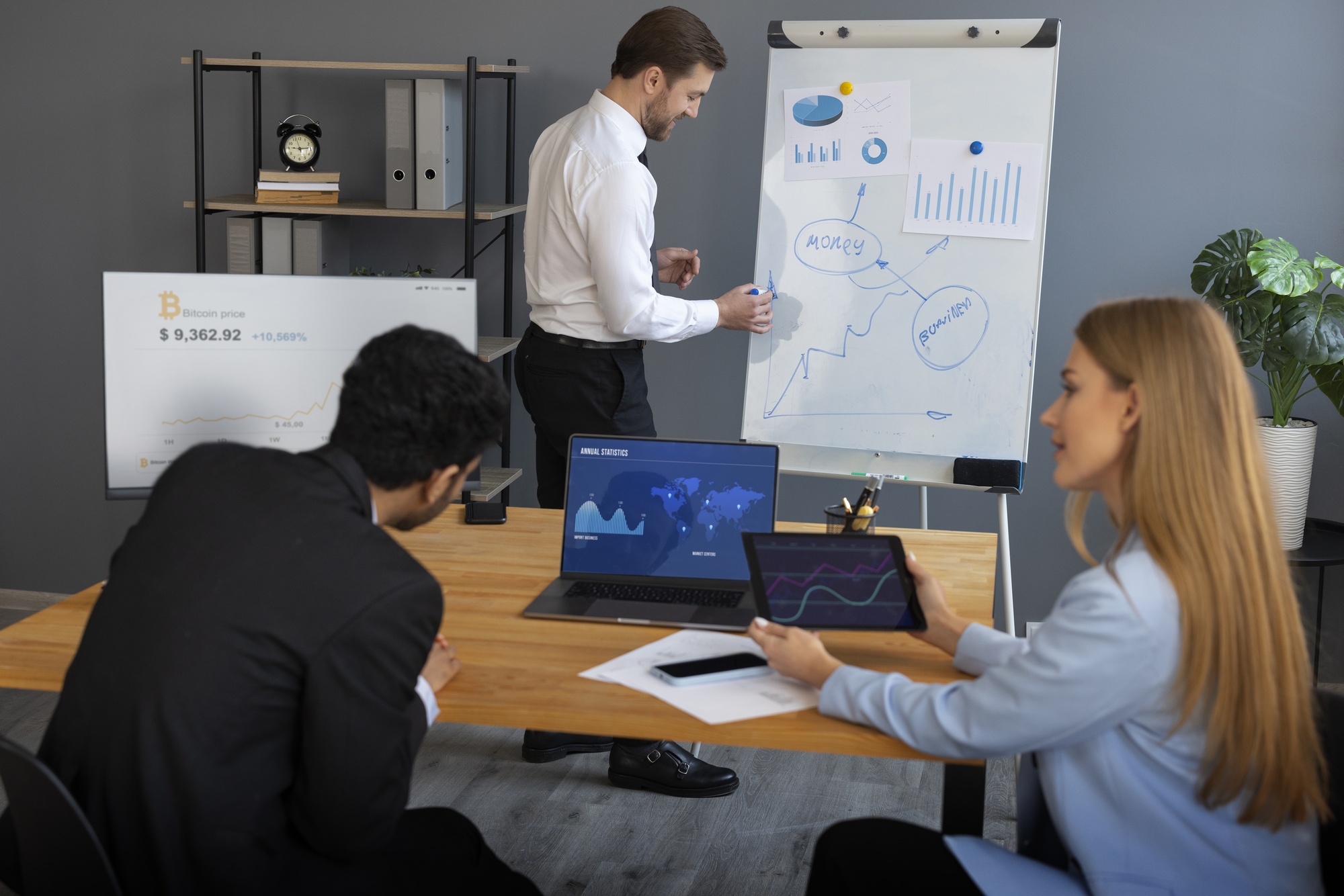Project RPO and Resource Augmentation