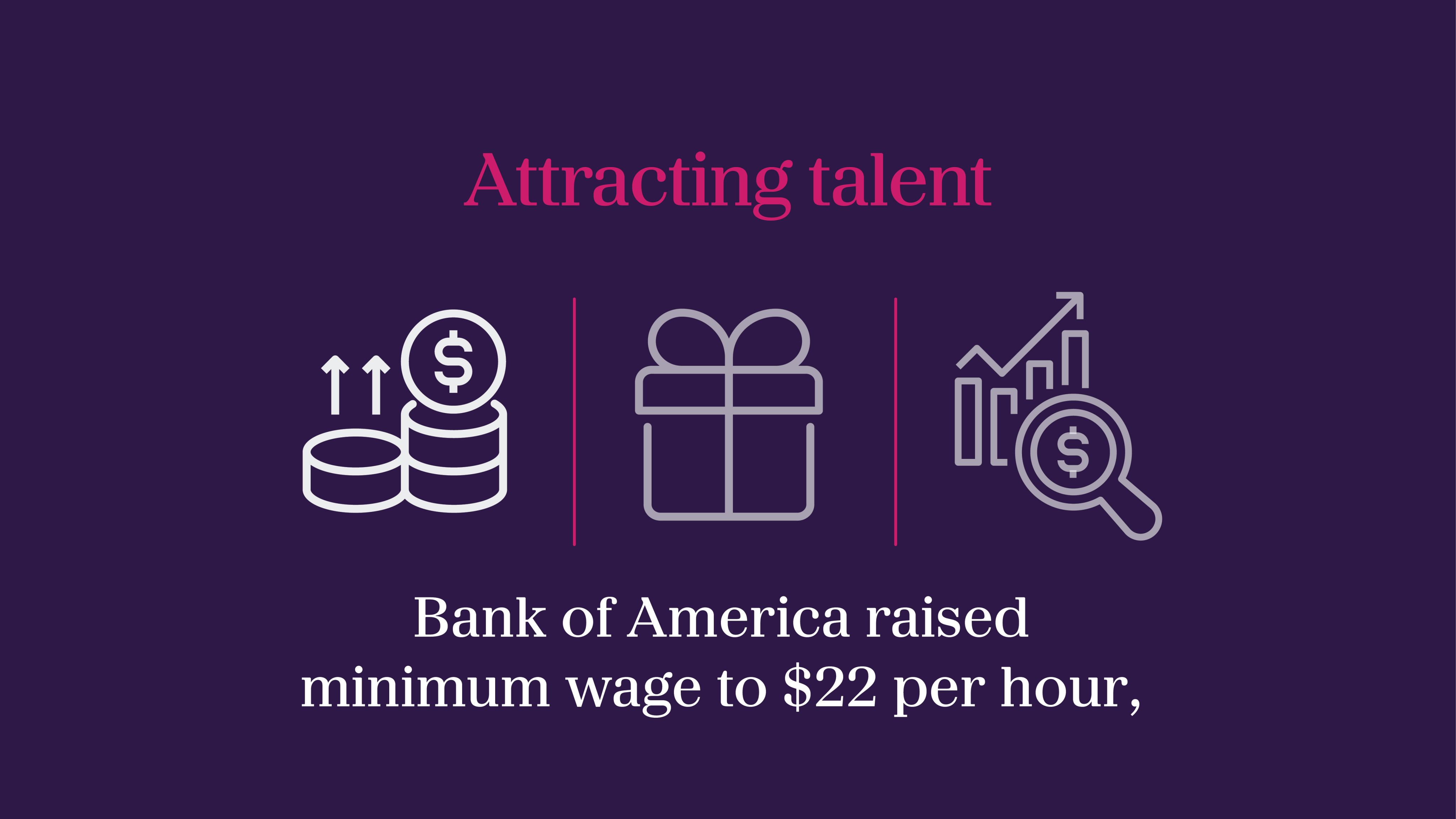 minumum wage to $22 per hour,